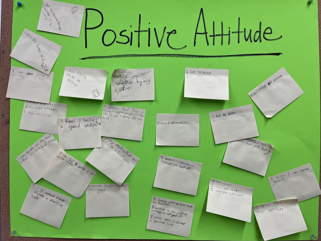 Positive Attitude Poster